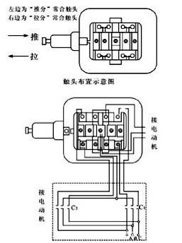 鋼絲繩電動葫蘆